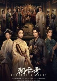 Записки об утреннем снеге (2025)